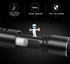 Autoparfum - Luchtverfrisser Auto - Inclusief 5 Geuren - Luxe Design - ZWART(2) - Hervulbaar - Fris 9 Autoparfum - Luchtverfrisser Auto - Inclusief 5 Geuren - Luxe Design - ZWART(2) - Hervulbaar - Fris -Damesparfum Winkel 1200x1099 1