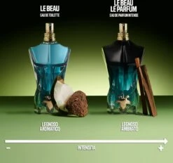 Jean Paul Gaultier - Eau De Toilette Spray - Le Beau - 125 Ml -Damesparfum Winkel 1200x1129 1